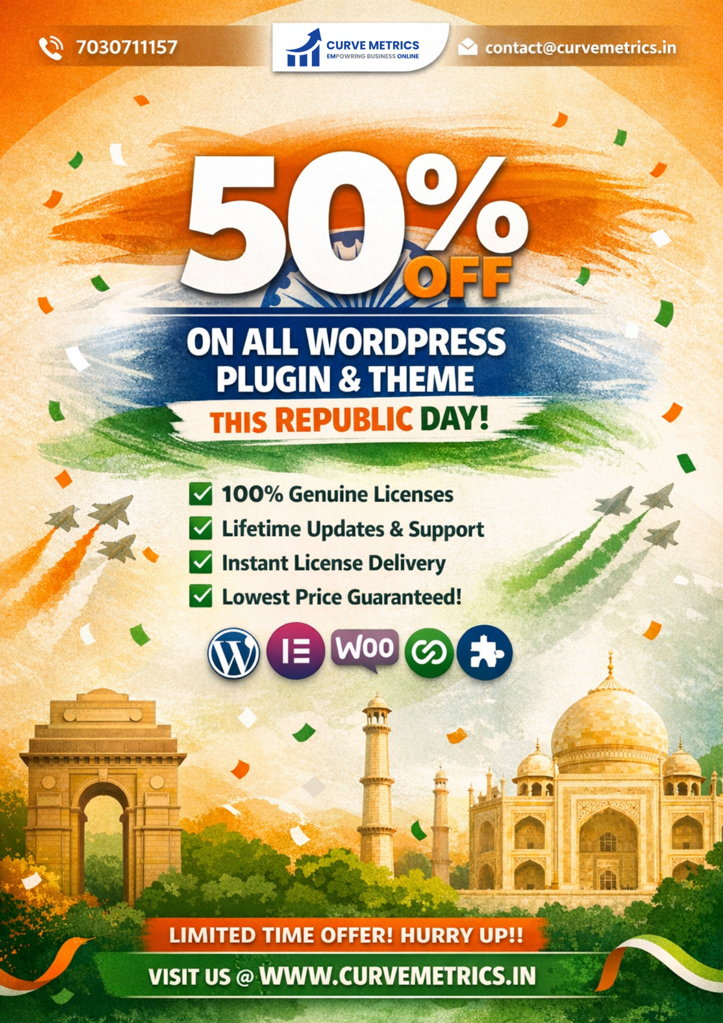 WordPress vs Shopify India platform comparison for business websites